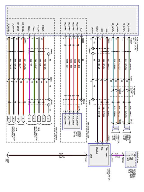 ford f150 electrical box|2004 ford f150 wiring diagram.